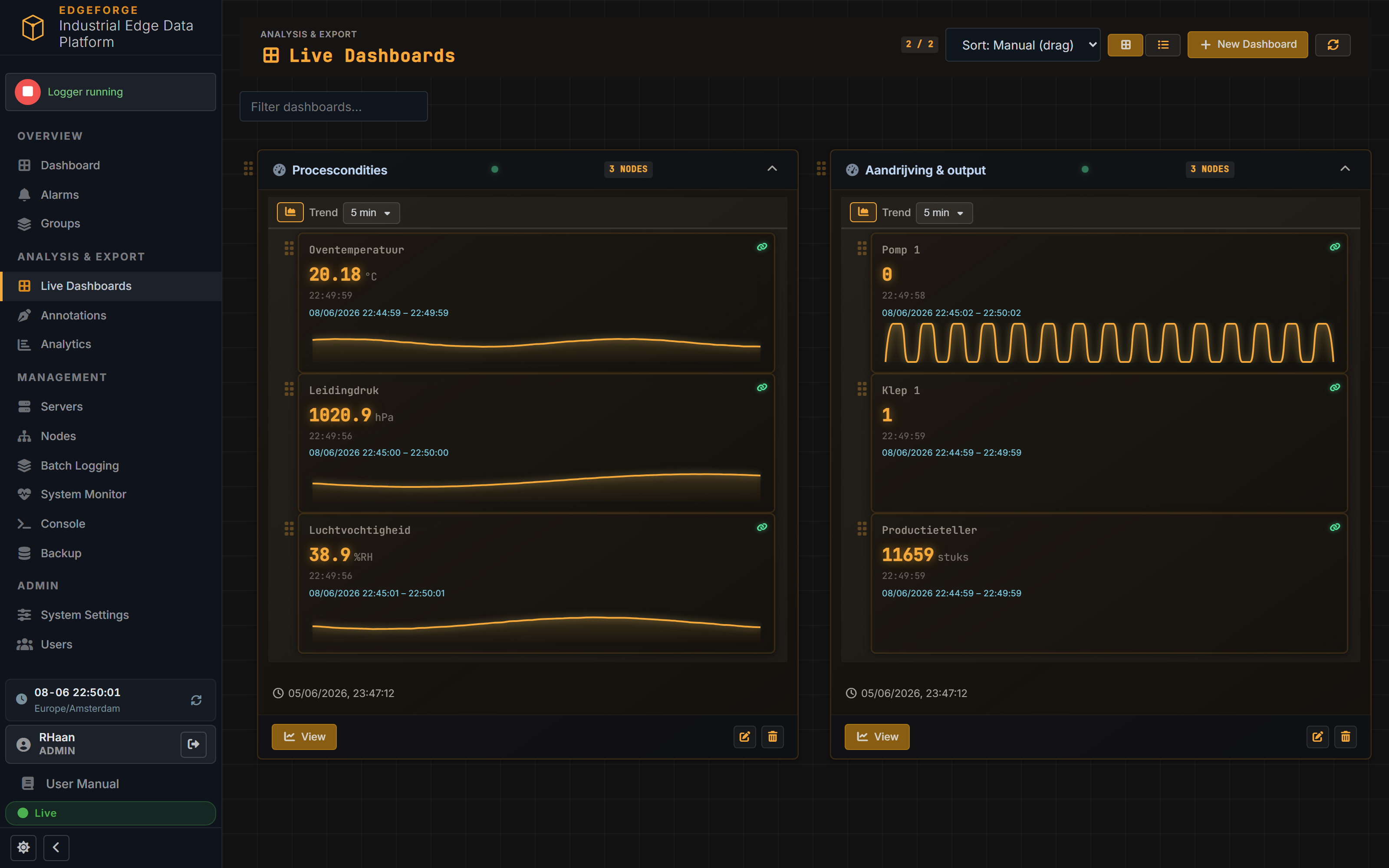 EdgeForge — live dashboard met realtime tegels