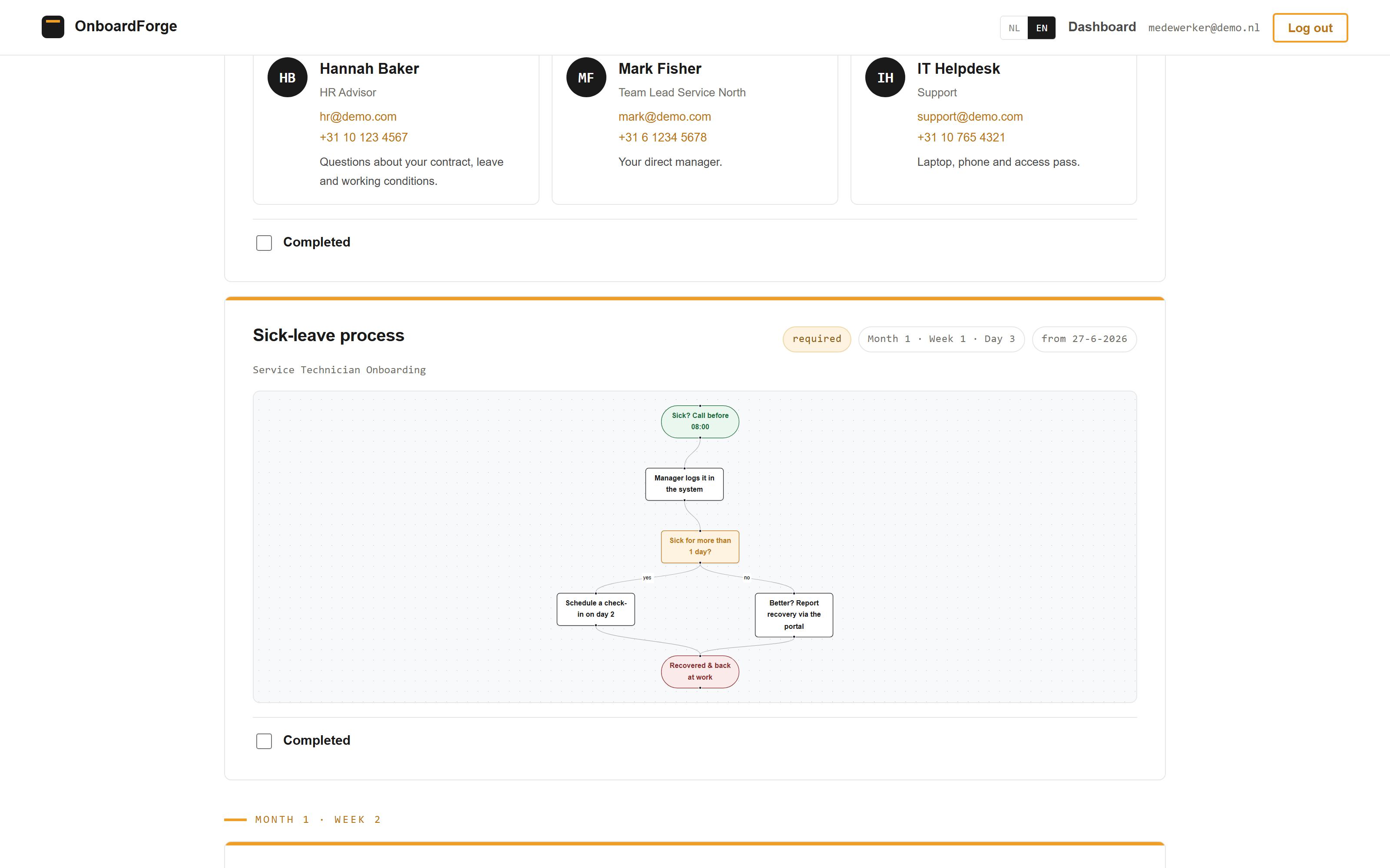 OnboardForge — module met visuele workflow (flowchart) en contactkaarten
