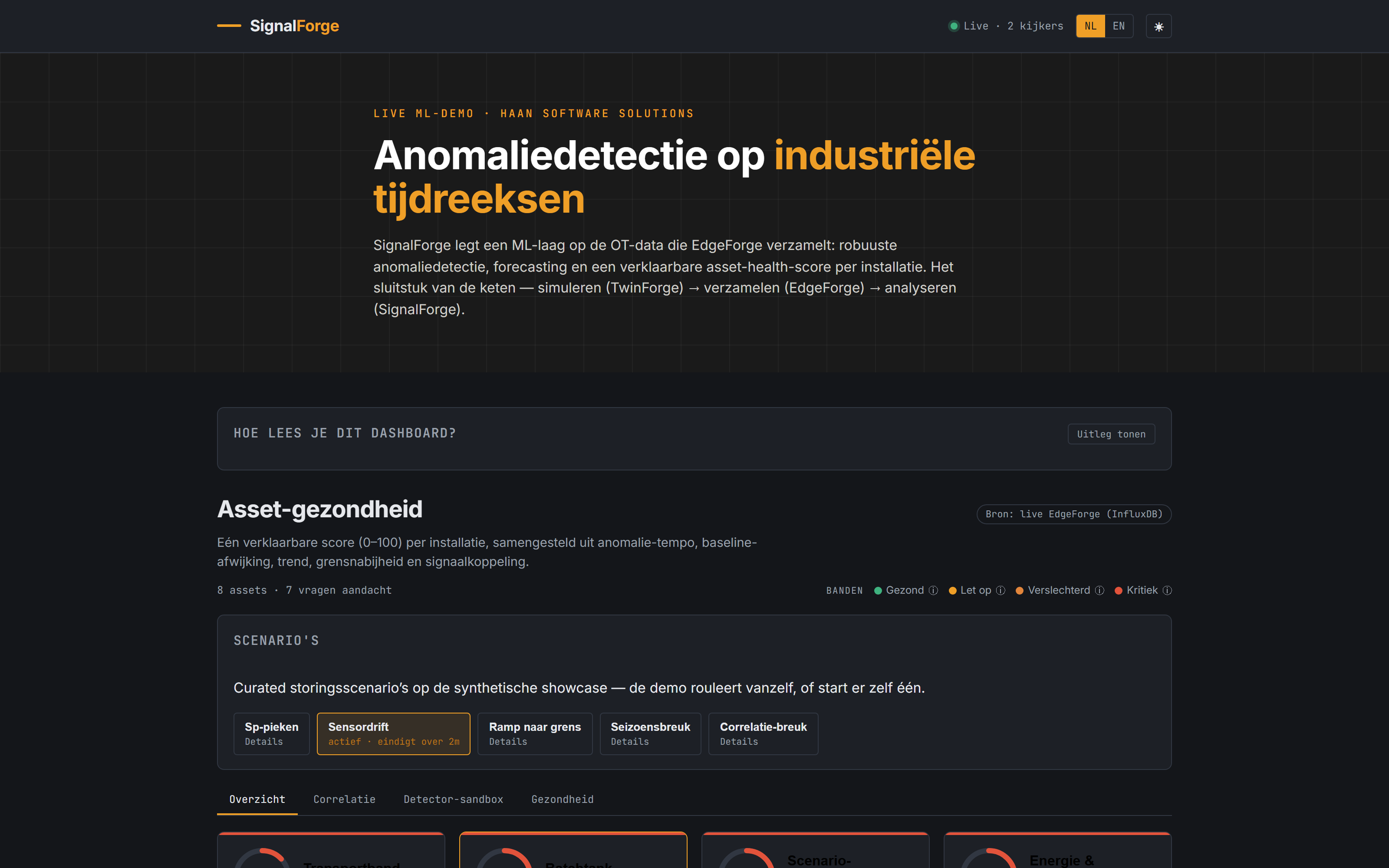 SignalForge — asset-gezondheid met scores, banden-legenda, scenario's en live anomalie-tellingen