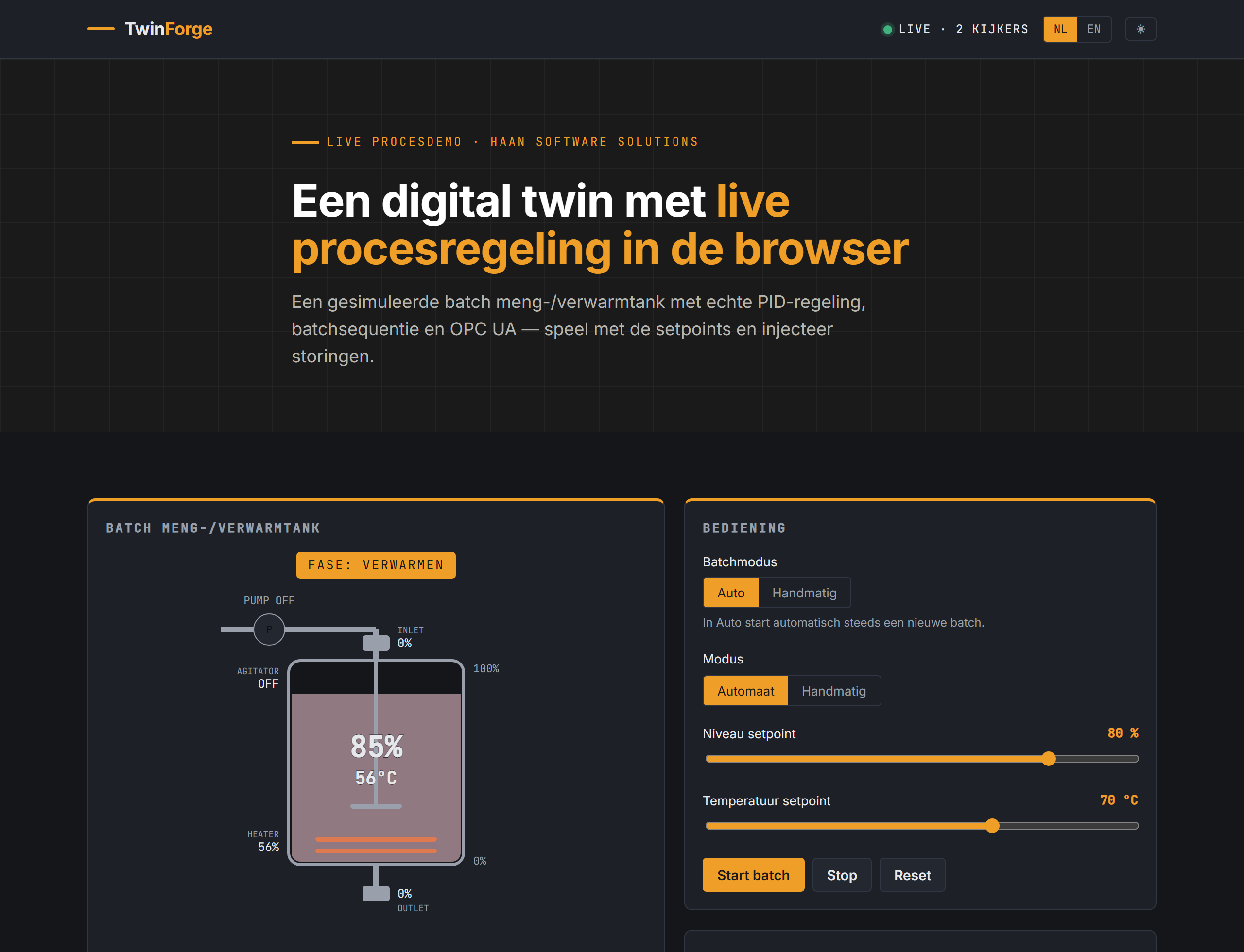 TwinForge — SCADA-HMI met live tank-mimic, actuatoren en regelkring-faceplates (PV/SP/OUT)